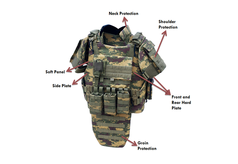 Askeri Taktik Balistik Yelek