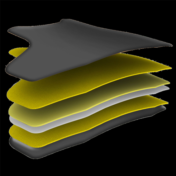 Yumuşak Balistik Plakalar